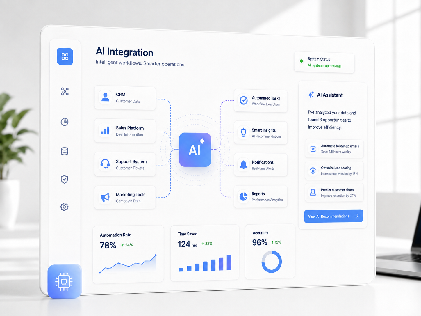 AI Integration & Solutions